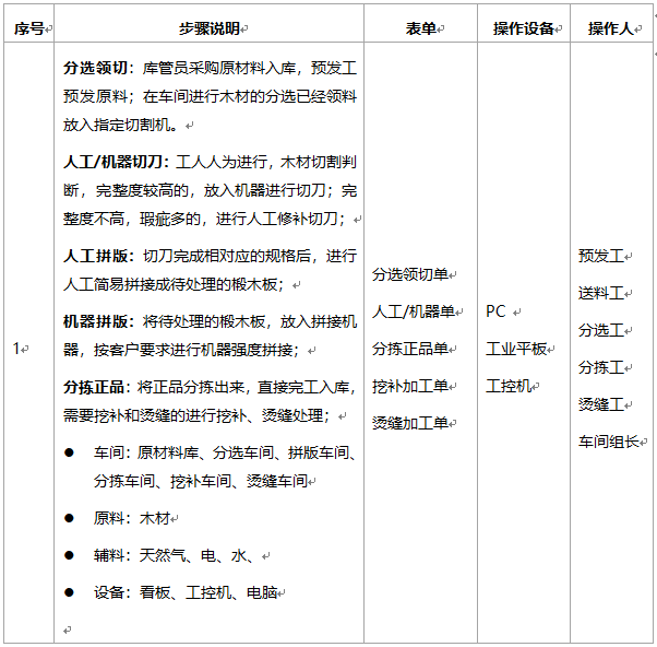 阜陽軟件公司，阜陽管家婆軟件，阜陽軟件，阜陽進(jìn)銷存軟件