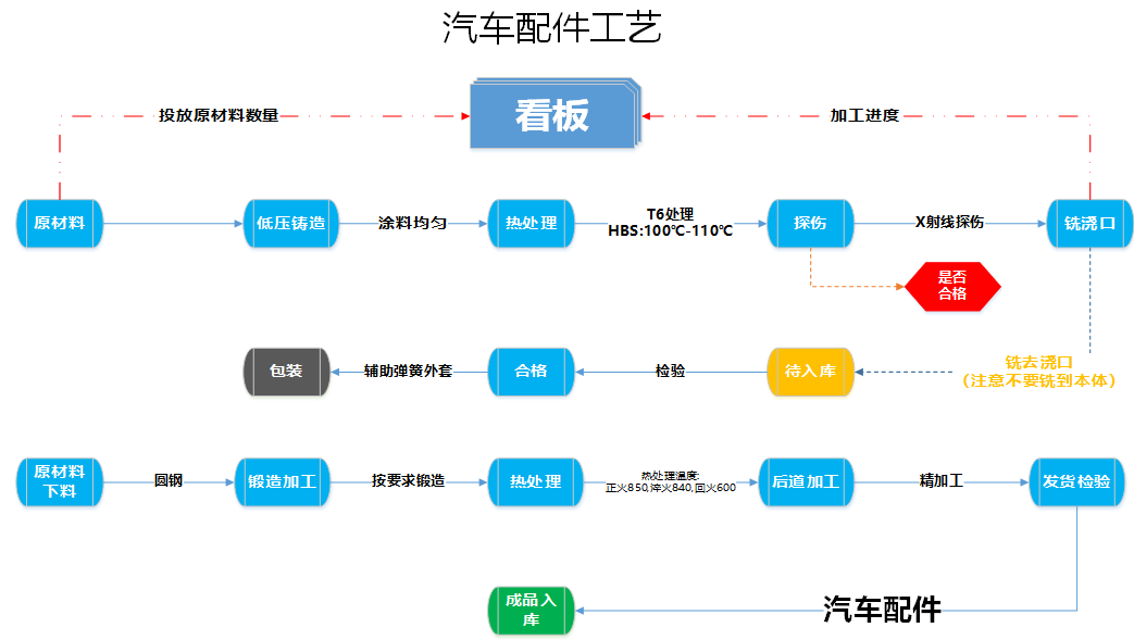 阜陽(yáng)軟件公司，阜陽(yáng)管家婆軟件，阜陽(yáng)軟件，阜陽(yáng)進(jìn)銷存軟件