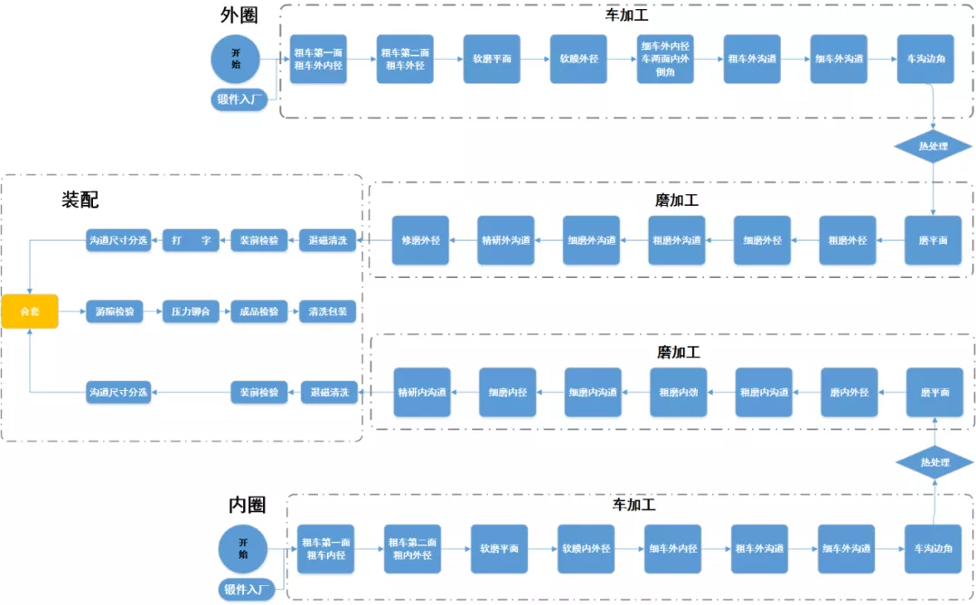 阜陽(yáng)軟件公司，阜陽(yáng)管家婆軟件，阜陽(yáng)軟件，阜陽(yáng)進(jìn)銷存軟件