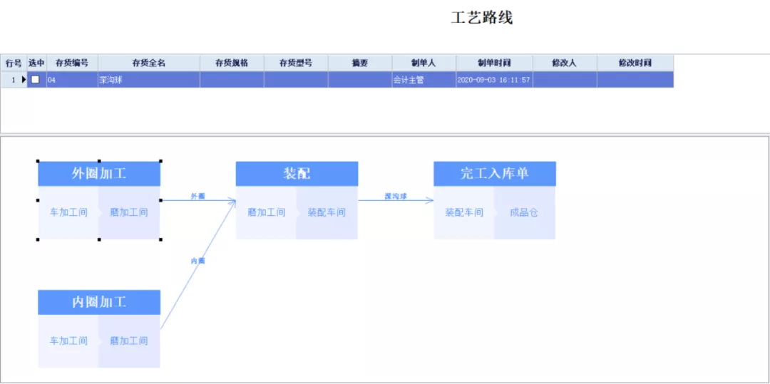 阜陽(yáng)軟件公司，阜陽(yáng)管家婆軟件，阜陽(yáng)軟件，阜陽(yáng)進(jìn)銷存軟件