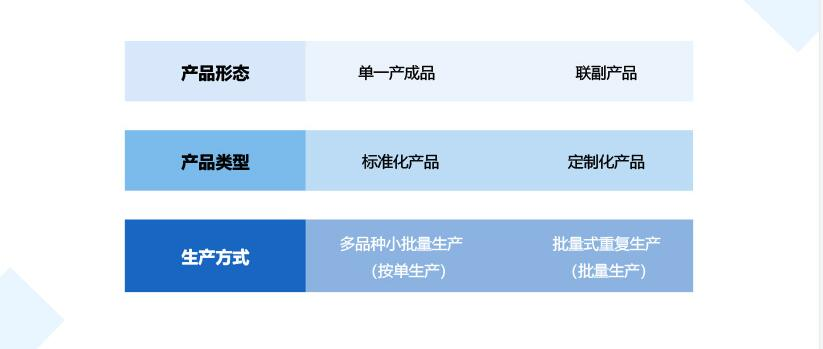 阜陽軟件公司，阜陽管家婆軟件，阜陽軟件，阜陽進(jìn)銷存軟件