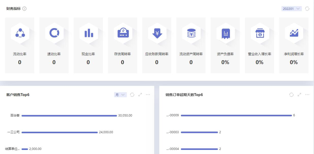 阜陽軟件公司，阜陽管家婆軟件，阜陽軟件，阜陽進銷存軟件