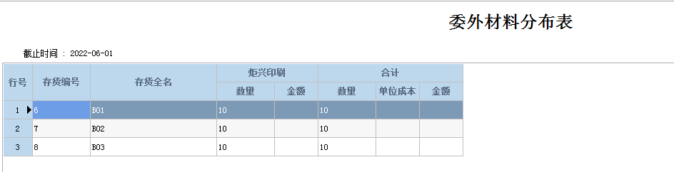 阜陽軟件公司，阜陽管家婆軟件，阜陽軟件，阜陽進銷存軟件